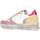 Chaussures Femme Baskets basses Cetti BASKETS HAWAÏ  C1301SS ROSE_BLANC