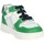 Chaussures Enfant Baskets montantes Balducci CSP5600V Blanc