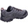 Chaussures Homme Fitness / Training Merrell  Gris