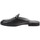Chaussures Femme Mules NeroGiardini E218210D Noir