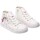 Chaussures Enfant Baskets mode Conguitos 27396-18 Blanc