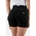 Vêtements Femme Shorts / Bermudas Dickies 0a4xrs Noir