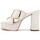 Chaussures Femme Sandales et Nu-pieds Unisa  Blanc
