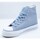Chaussures Femme Baskets mode Primtex  Bleu