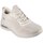 Chaussures Femme Baskets basses Skechers Squad Airclose Encounter Blanc