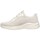 Chaussures Femme Baskets basses Skechers Squad Airclose Encounter Blanc