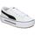 Chaussures Femme Multisport Puma 383804-01 Blanc