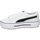 Chaussures Femme Multisport Puma 383804-01 Blanc