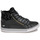 Chaussures Femme Baskets montantes Mustang 1365603 Noir