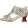 Chaussures Femme Sandales et Nu-pieds Laura Vita Sandales Rose