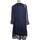 Vêtements Femme Robes courtes Grain De Malice robe courte  36 - T1 - S Bleu Bleu