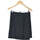 Vêtements Femme Jupes Gap jupe courte  34 - T0 - XS Noir Noir