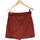 Vêtements Femme Jupes Morgan jupe courte  40 - T3 - L Rouge Rouge
