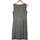 Vêtements Femme Robes courtes Esprit robe courte  36 - T1 - S Gris Gris
