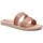 Chaussures Femme Sandales et Nu-pieds Ipanema 83243  RENDA II FEM Rose