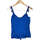 Vêtements Femme Débardeurs / T-shirts sans manche Hollister débardeur  36 - T1 - S Bleu Bleu