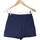 Vêtements Femme Bershka Shorts / Bermudas Princesse Tam Tam short  36 - T1 - S Bleu Bleu
