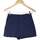 Vêtements Femme Bershka Shorts / Bermudas Princesse Tam Tam short  36 - T1 - S Bleu Bleu