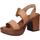 Chaussures Femme Sandales et Nu-pieds Oh My Sandals 5245 V42 5245 V42 