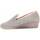 Chaussures Femme Chaussons Northome 81265 Blanc