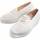 Chaussures Femme Chaussons Northome 81267 Blanc