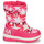Chaussures Fille Bottes de neige Agatha Ruiz de la Prada APRES-SKI Rose