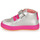 Chaussures Fille Baskets montantes Lil Uzi Vert in Prada sneakersa Prada LUCKY Pre-Loved Prada Leather Satchel