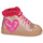 Chaussures Fille Baskets montantes Agatha Ruiz de la bag Prada BETTYL Rose