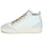 Chaussures Femme Baskets mode Semerdjian REBITE Blanc