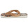 Chaussures Femme Tongs Havaianas HOME FLUFFY Beige / Marron