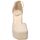 Chaussures Femme Sandales et Nu-pieds Corina M3230 Beige