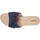 Chaussures Femme Mules Isotoner Mules à talon 3 cm effet jean Bleu