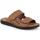 Chaussures Homme Mules Grunland DSG-CI2497 Beige