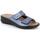 Chaussures Femme Mules Grunland DSG-CE0259 Bleu