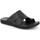 Chaussures Homme Mules Grunland DSG-CI3505 Noir
