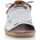 Chaussures Femme Sandales et Nu-pieds Diabolo Studio Sandales / nu-pieds Femme Blanc Blanc