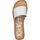 Chaussures Femme Sabots Kickers Mules Blanc