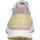 Chaussures Fille Baskets basses Bullboxer Sneaker Multicolore