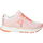 Chaussures Femme Baskets basses Allrounder by Mephisto Sneaker Rose