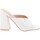 Chaussures Femme Sandales et Nu-pieds Makupenda AFVB33316 Blanc