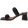 Chaussures Femme Escarpins Angel Alarcon TRANSF BLACK Noir