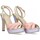 Chaussures Femme Sandales et Nu-pieds Menbur 68055 Multicolore