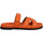 Chaussures Femme Mules Bibi Lou 525 Cuir Femme Orange Orange
