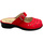 Chaussures Femme Le top des sweats LOM2985ro Rouge
