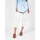 Vêtements Femme Pantalons Pinko 1G15ZV 7105 | Susan 14 Skinny Blanc