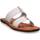 Chaussures Femme Sandales et Nu-pieds Purapiel 80606 Blanc
