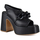 Chaussures Femme Sandales et Nu-pieds Stella Mc Cartney Sandales Skyla Noir