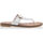 Chaussures Femme Tongs Pretty Stories Tongs / entre-doigts Femme Blanc Blanc