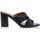 Chaussures Femme sportmax pull on chelsea boot Mules / sabots Femme Noir Noir