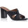 Chaussures Femme Mules Vinyl Shoes Mules / sabots Femme Noir Noir